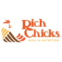 richchicks.com