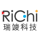 RiChi Technology in Elioplus
