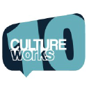 Richmond CultureWorks logo
