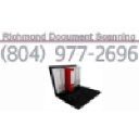 Richmond Document Scanning