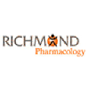 richmondpharmacology.com