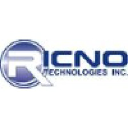 ricno.com