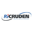 ricruden.net
