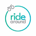 ride-around.com