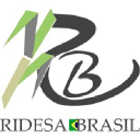 sbwbrasil.com.br