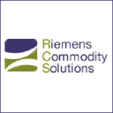riemens-commodity-solutions.ch