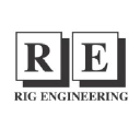 rig-engineering.info