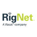 rig.net