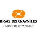 rigas-dzirnavnieks.lv