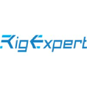 rigexpert.com
