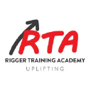 riggertraining.co.za