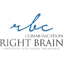 rightbraincommunication.com