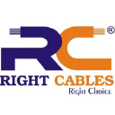 rightcables.com