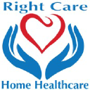 rightcareohio.com