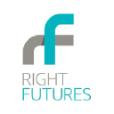 rightfutures.com