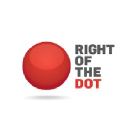 rightofthedot.com