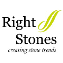 rightstones.co.uk