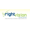 rightvision.com.pk