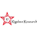 rigsbee.com