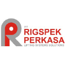 rigspekperkasa.com