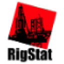 rigstat.com
