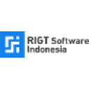 rigtsoftware.co.id
