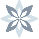 Rijiyagems