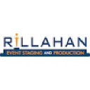rillahan.com