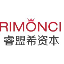 rimonci.com