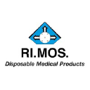 RIMOS