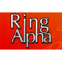 ringalpha.com