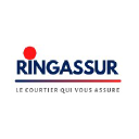 RINGASSUR