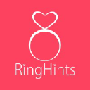 ringhints.com