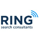 ringrecruiting.com