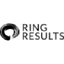 ringresults.com