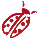 Rinklin Naturkost GmbH logo