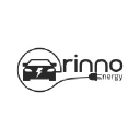 rinnoenergy.com.br