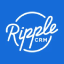 ripplecrm.com