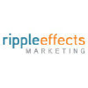 rippleeffects.co