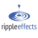 rippleeffects.com