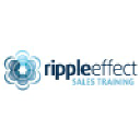 rippleeffectsales.com