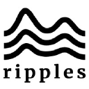 ripples.dk
