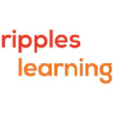 Ripples Learning Services