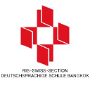ris-swiss-section.org