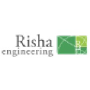risha.com