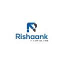 rishaank.com