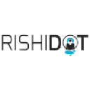 Rishidot Research LLC