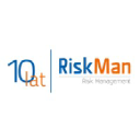 riskman.pl