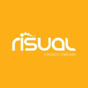 risual.com