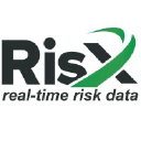 risx.com
